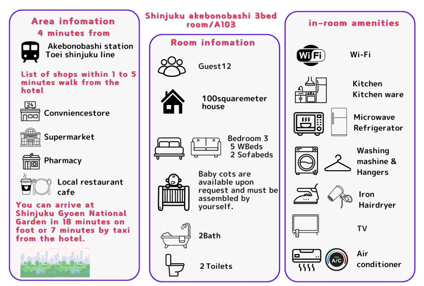 Premier Suite Shinjuku Akebonobashi Front Tokyo Ngoại thất bức ảnh